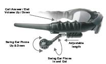 BLUETOOTH SUNGLASSES